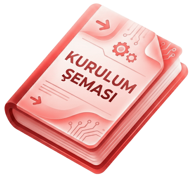 Kurulum
